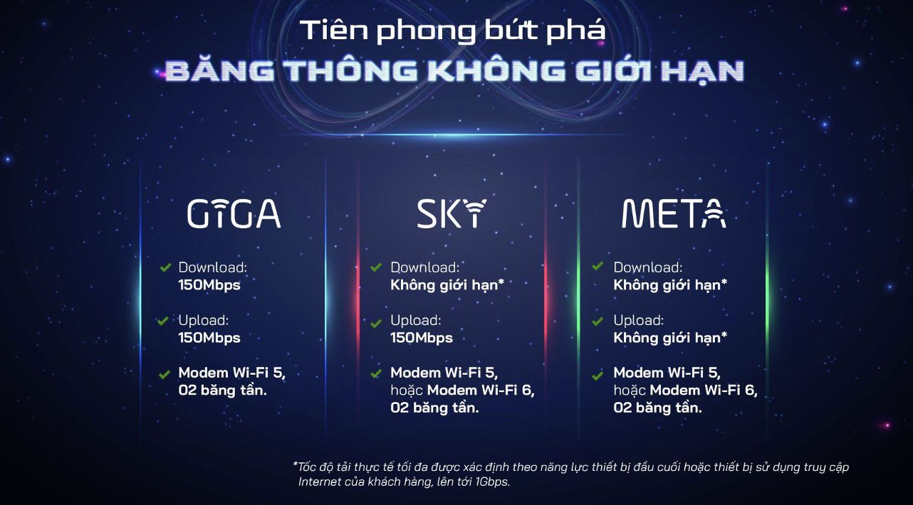 FPT Telecom