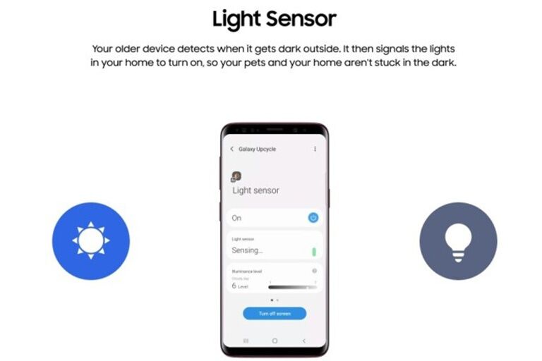 Samsung biến điện thoại Galaxy cũ thành thiết bị IoT