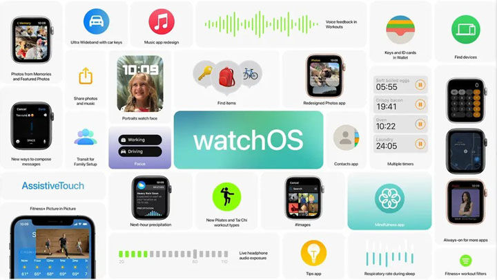 Apple ra mắt watchOS 8, phát triển các tính năng chăm sóc sức khỏe mới 