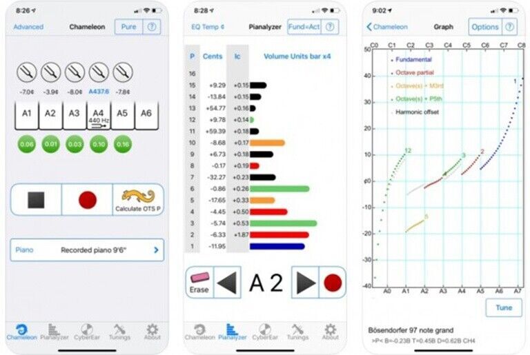 Những ứng dụng có giá đắt nhất trên App Store - ảnh 1