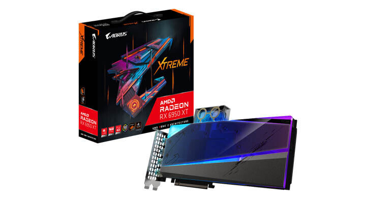 GIGABYTE ra mắt card đồ họa tùy chỉnh AMD Radeon