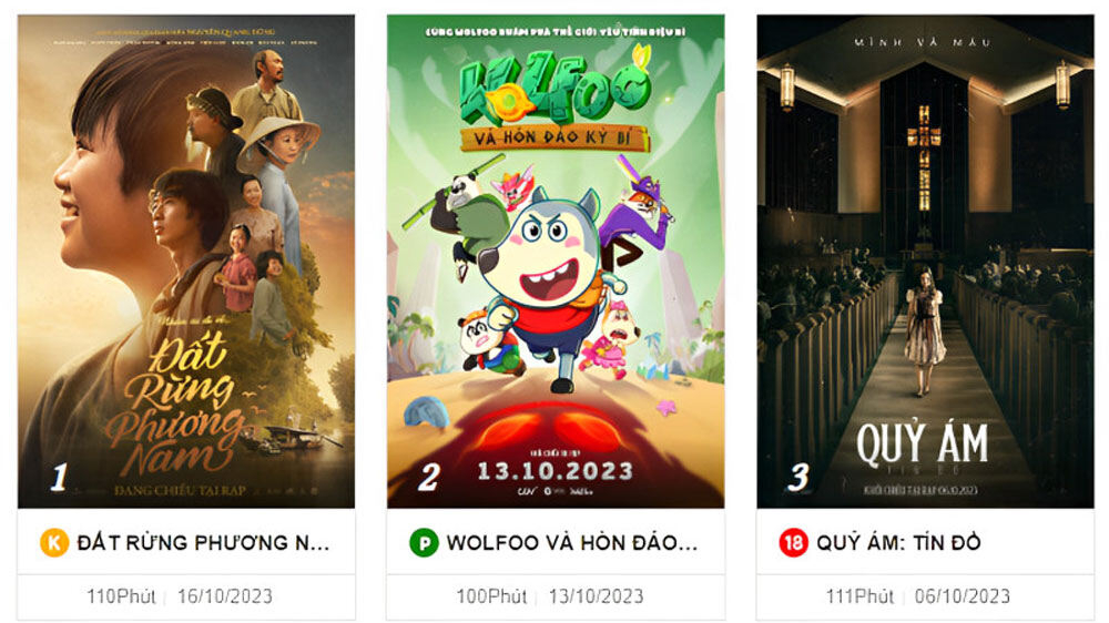Phim hoạt hình Việt " lọt top 3 doanh thu phòng vé