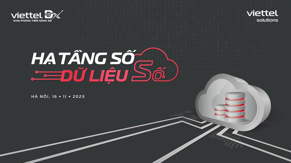 Khai phóng tiềm năng số trong thời đại mới