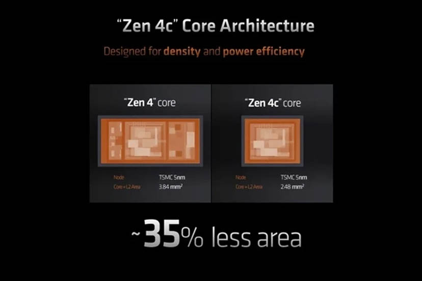 Kiến trúc Zen 4C