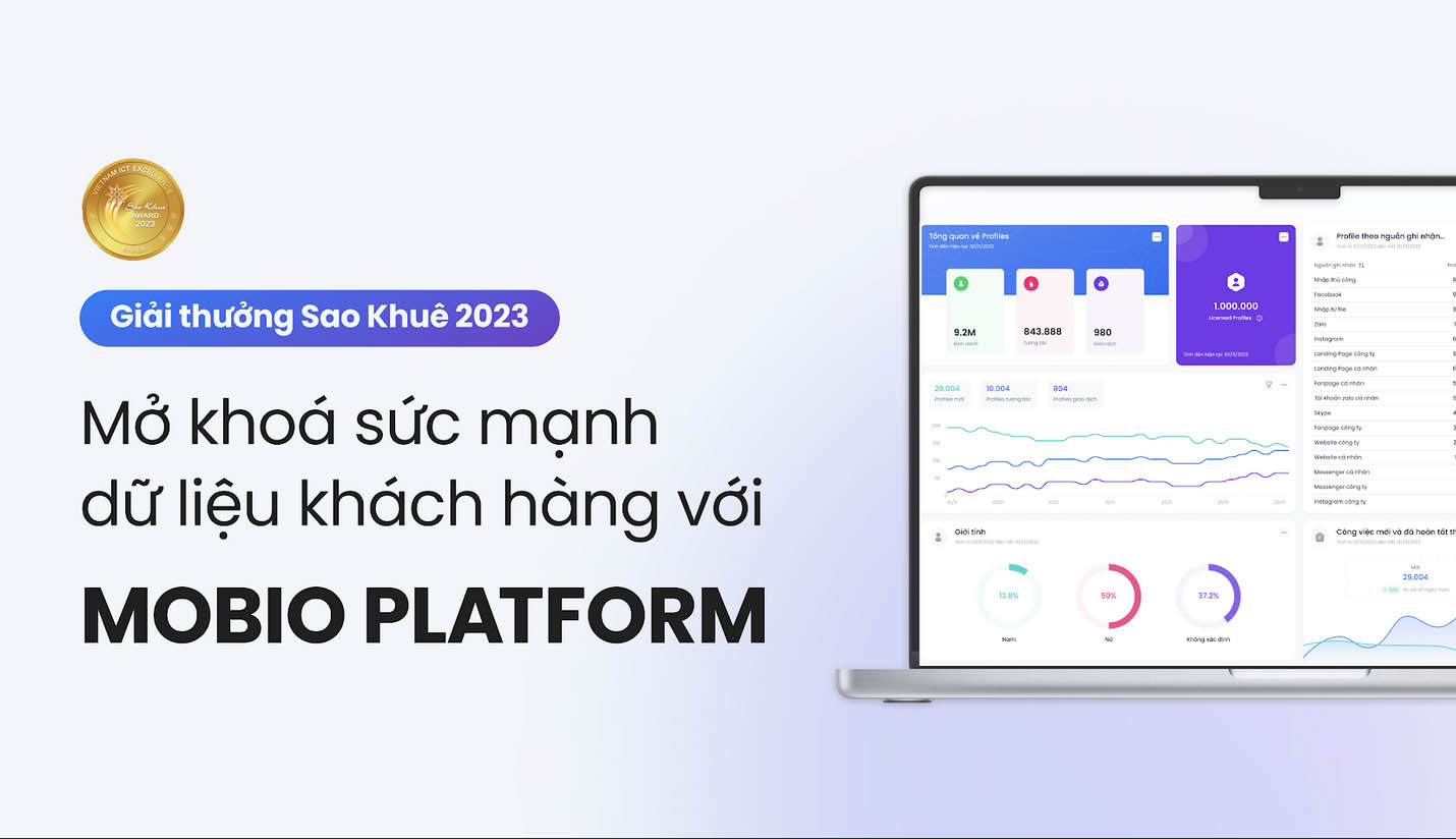 Mở khóa sức mạnh dữ liệu khách hàng với Mobio
