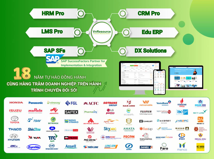 VnResource HRM Pro - Giải Pháp Quản Trị Nhân Sự bền vững và vượt trội cho các Doanh Nghiệp