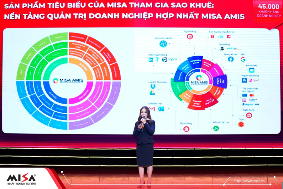 Bà Đinh Thị Thúy - Tổng giám đốc Công ty Cổ phần MISA chia sẻ về hành trình 18 năm MISA đồng hành cùng Sao Khuê