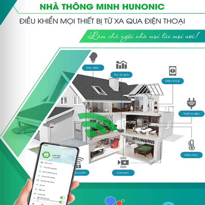 Cuộc Sống Hiện Đại Với Giải Pháp Nhà Thông Minh Hunonic