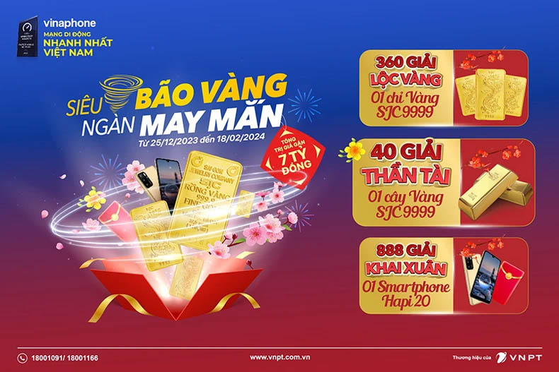 VinaPhone tưng bừng khuyến mại đón Tết Dương Lịch 2024 và Tết Nguyên đán Giáp Thìn