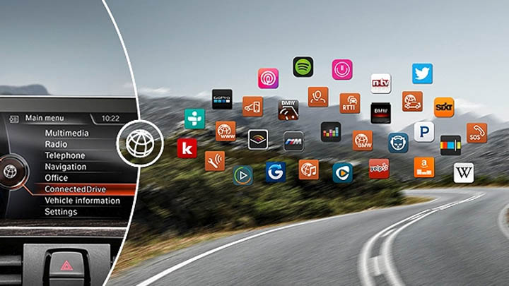 BMW ConnectedDrive