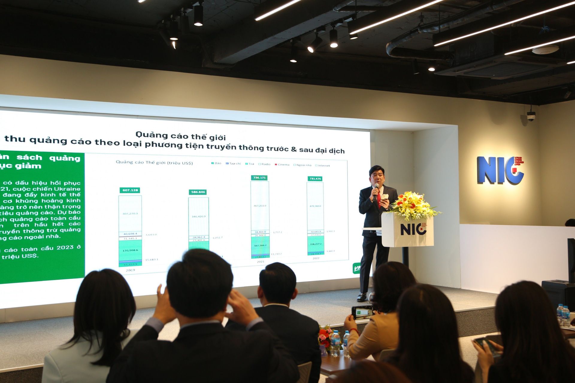 Quảng cáo trực tuyến tại Việt Nam nằm trong tay nền tảng ngoại