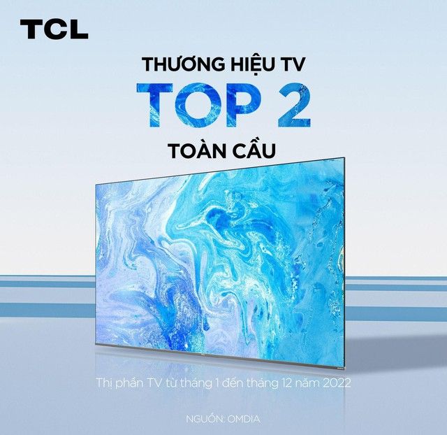 Thị phần TV