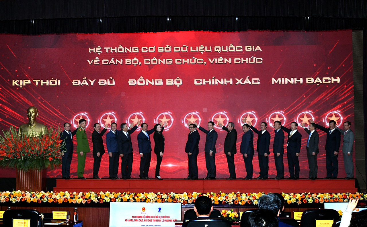 chuyển đổi số