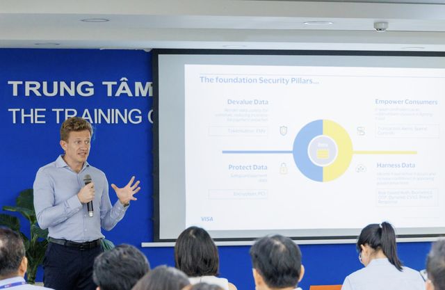 giải pháp bảo mật