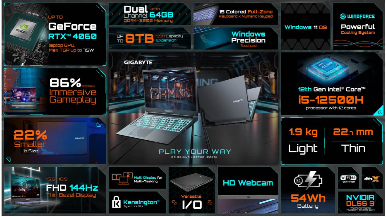 GIGABYTE G5 2023