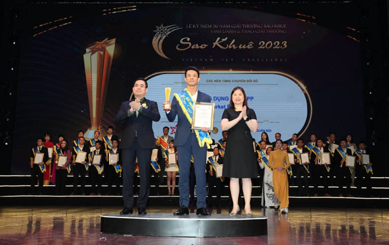 Chợ ứng dụng Mini App trên App MBBank