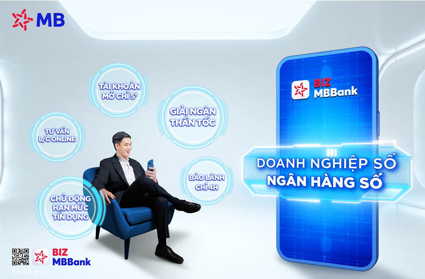 BIZ MBBank