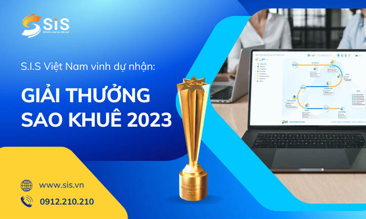 SIS ERP sme - Giải pháp Phần mềm Quản trị Doanh nghiệp chuyên biệt cho DN vừa và nhỏ