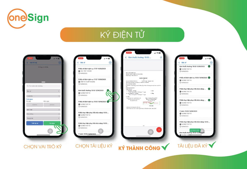 Ký điện tử trên di động