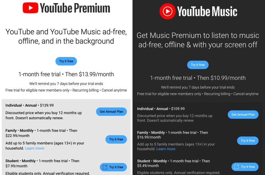 Google lại tăng giá YouTube Premium?