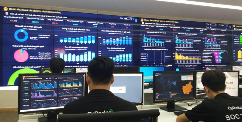 Trung tâm điều hành thông minh (IOC) sử dụng phần mềm một cửa liên thông VNPT Igate