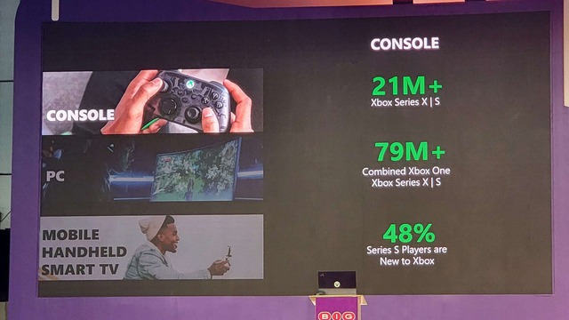 Xbox Series