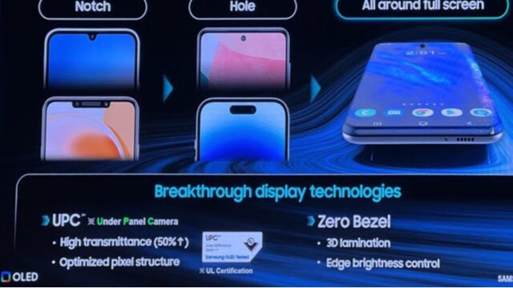 OLED không viền