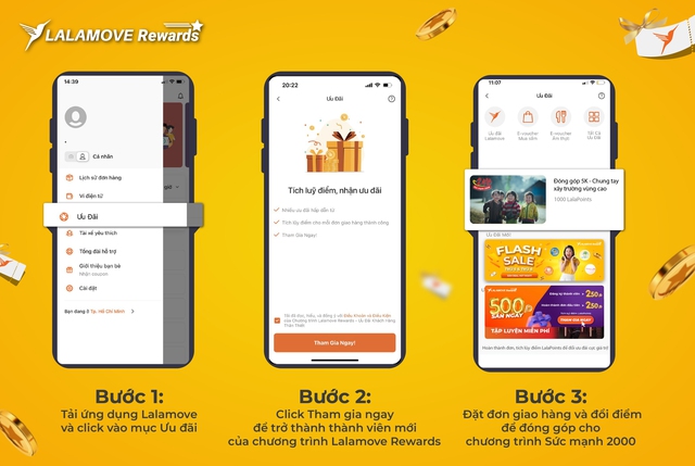 Lalamove triển khai các dự án cộng đồng cho trẻ em vùng cao