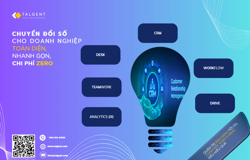 Bộ ứng dụng Talgent, chìa khóa chuyển đổi số toàn diện cho các Doanh nghiệp