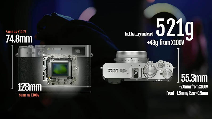 Fujifilm X100VI