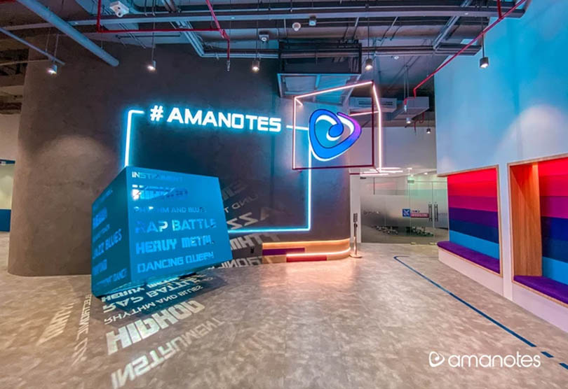 Amanotes sử dụng mô hình học tăng cường Adaptive AI