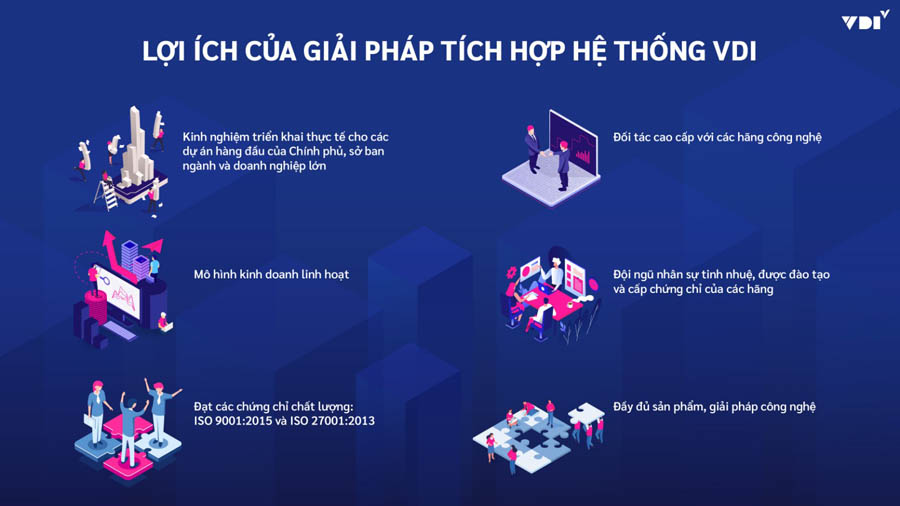 Lợi ích giải pháp Tích hợp hệ thống VDI mang đến cho khách hàng