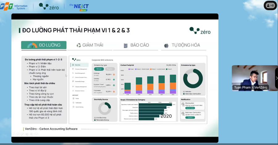 VertZéro hỗ trợ tổ chức đo lường, giảm thải, tạo báo cáo và tự động hóa quy trình kiểm kê khí nhà kính.