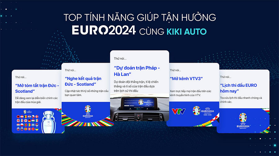 Kiki Auto cập nhật tính năng mới cho mùa Euro 2024