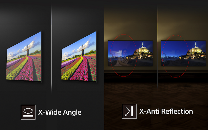 Tính năng X-Wide Angle (bên trái) và X-Anti Reflection (bên phải)
