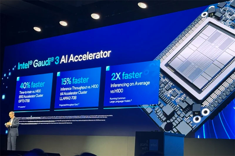 Intel đã nhanh chóng tạo ra nền tảng phần cứng và phần mềm tốt nhất cho AI PC