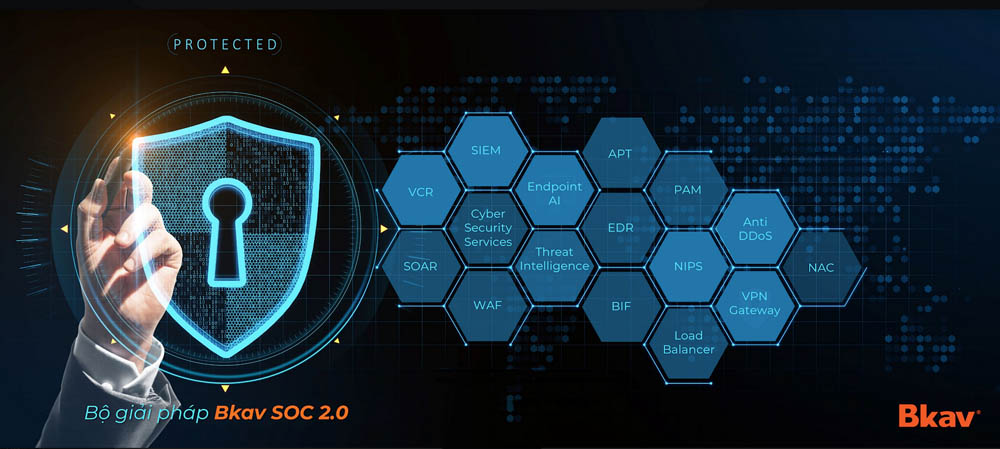 Bkav SOC 2.0