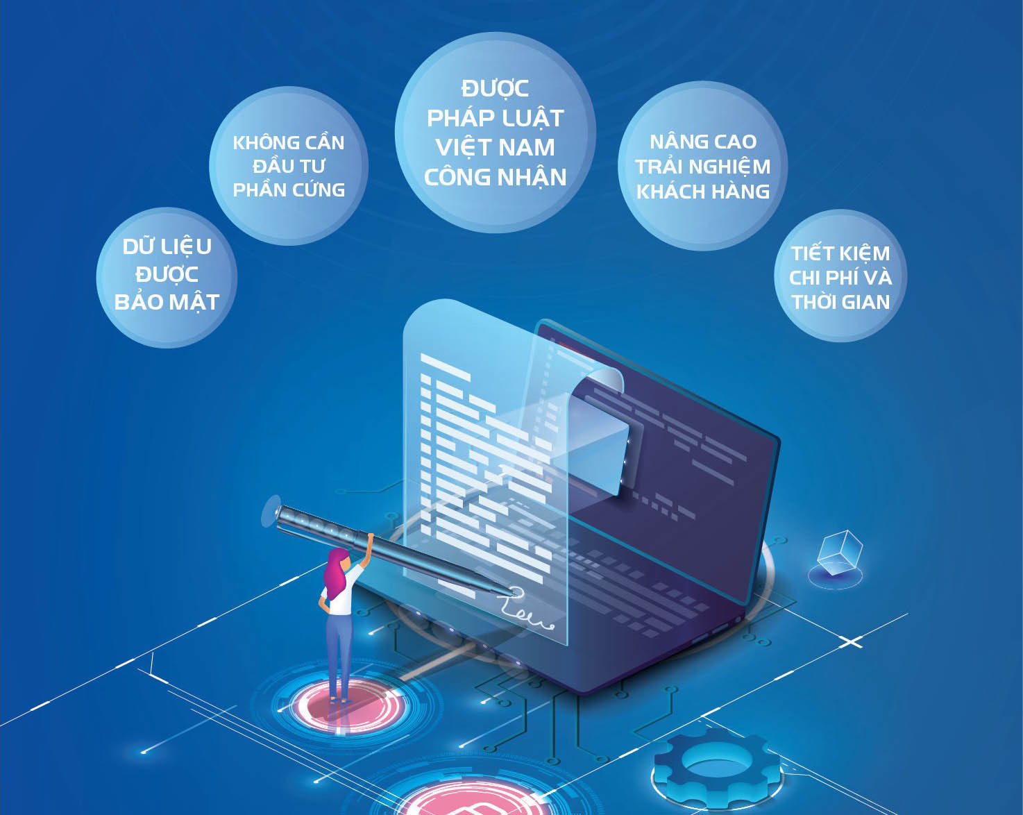 MobiFone eContract đồng hành cùng doanh nghiệp chuyển đổi số