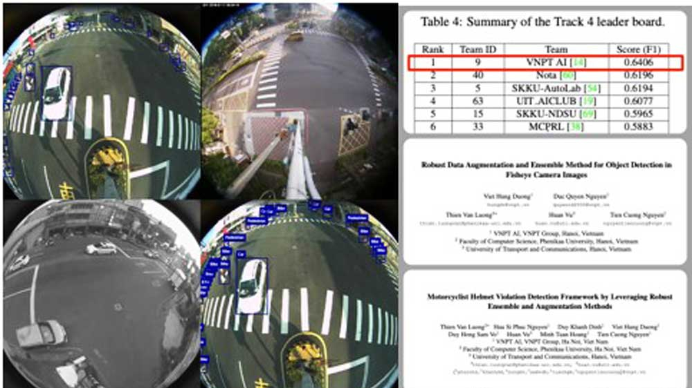 Nhóm kỹ sư trẻ của VNPT giành giải nhất AI City Challenge 2024