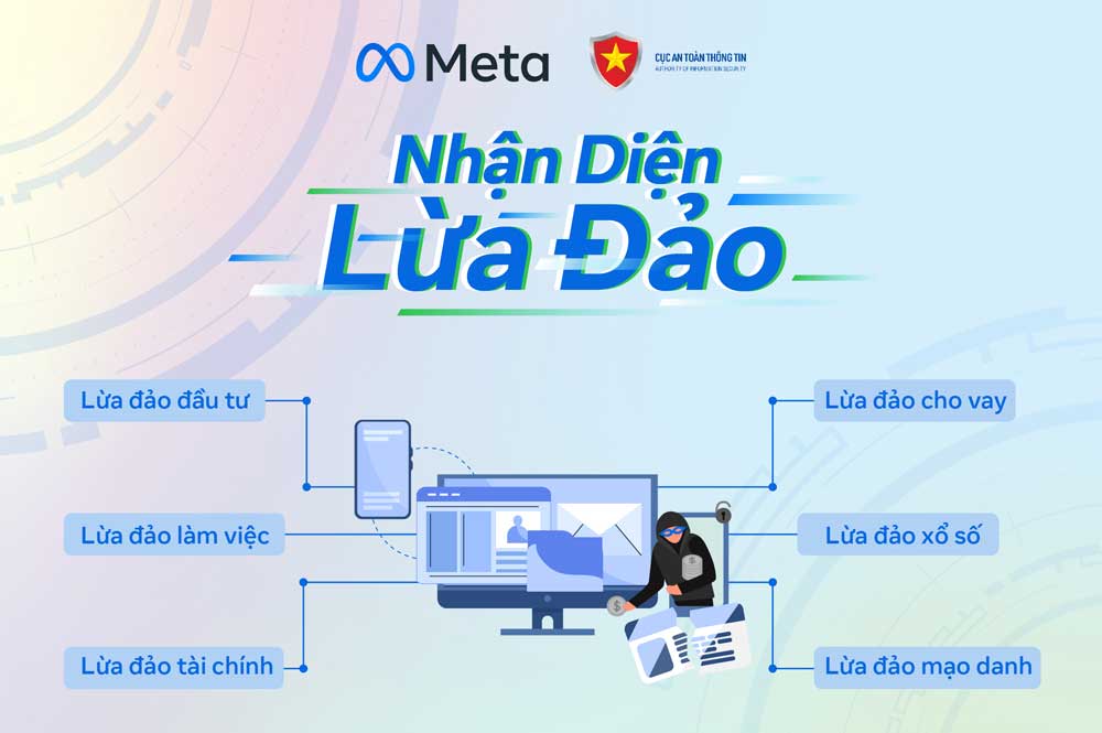 Nhận diện lừa đảo trực tuyến: "Mồi thơm luôn giấu lưỡi câu"