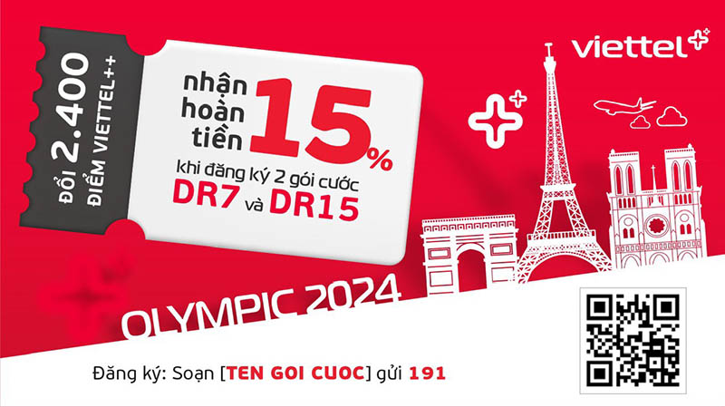 Viettel data Roaming
