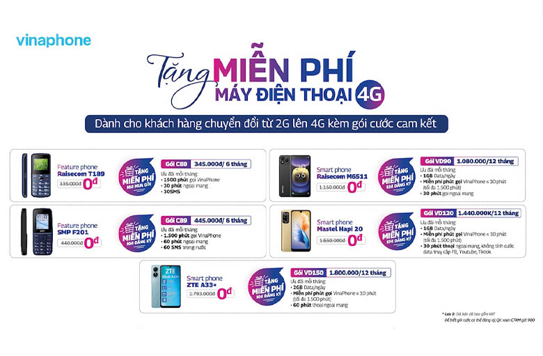 VinaPhone hỗ trợ người dân nâng cấp điện thoại 4G miễn phí