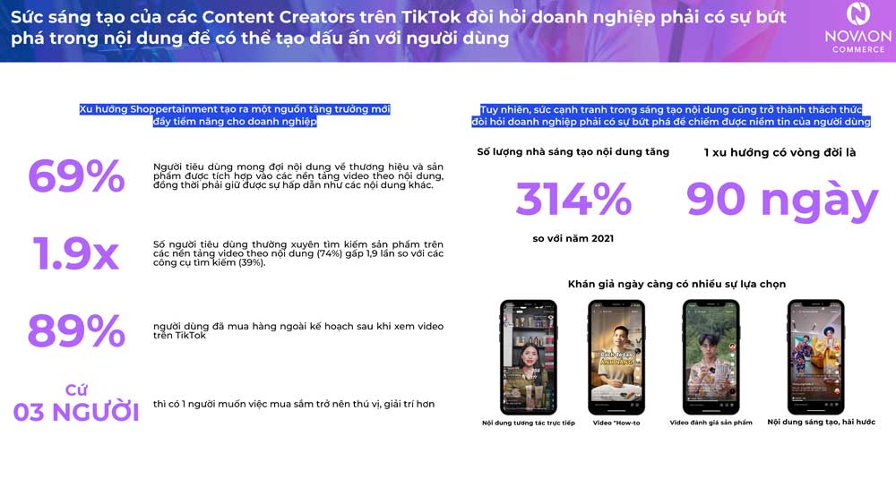 Bứt phá doanh thu với chiến lược Social Commerce