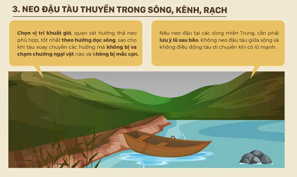 Tin nhắn chống Siêu bão Yagi tiếp cận hơn 9,3 triệu người dân ven biển