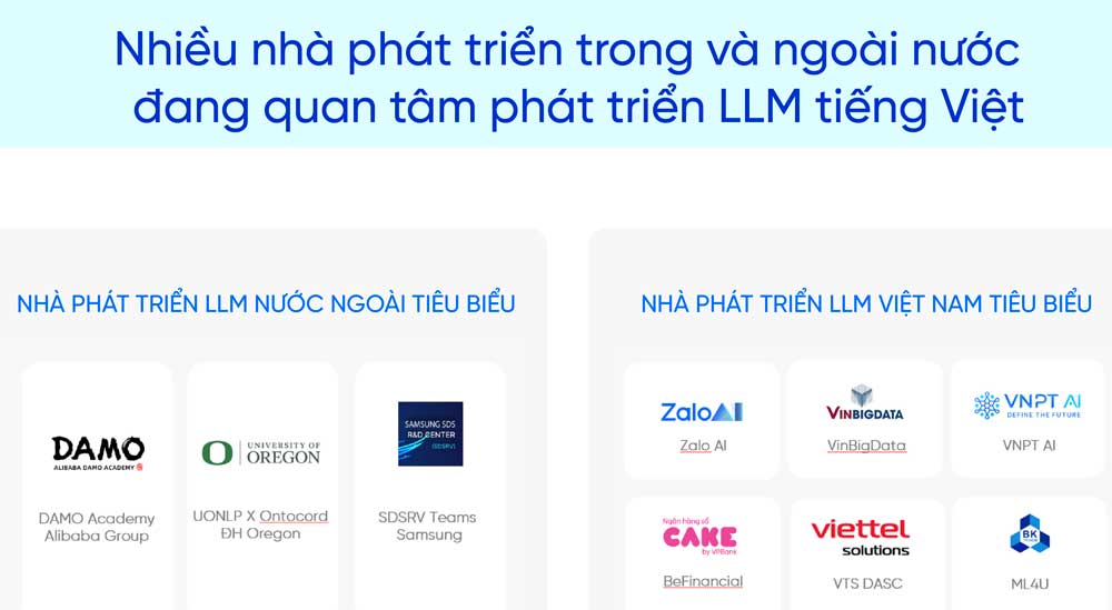 9/10 mô hình LLM trong nước lọt Top 10 tại VMLU Leaderboard
