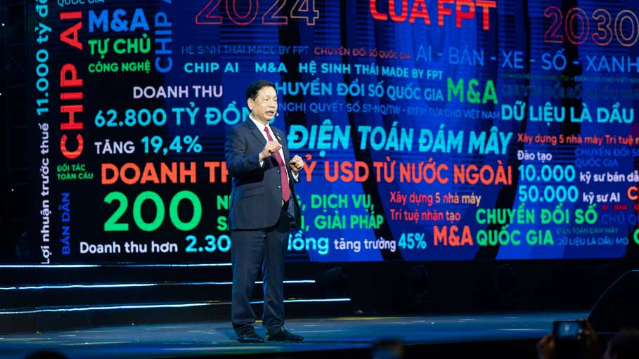 Tập đoàn FPT đưa ra 3 cam kết tích cực thực hiện Nghị quyết số 57-NQ/TW