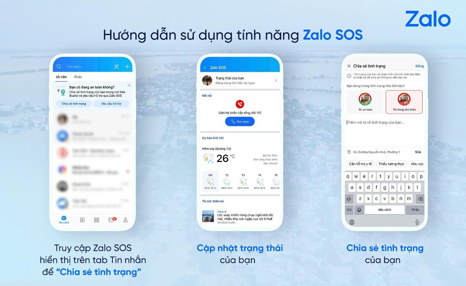 Ứng dụng công nghệ để chủ động phòng chống thiên tai, lũ lụt