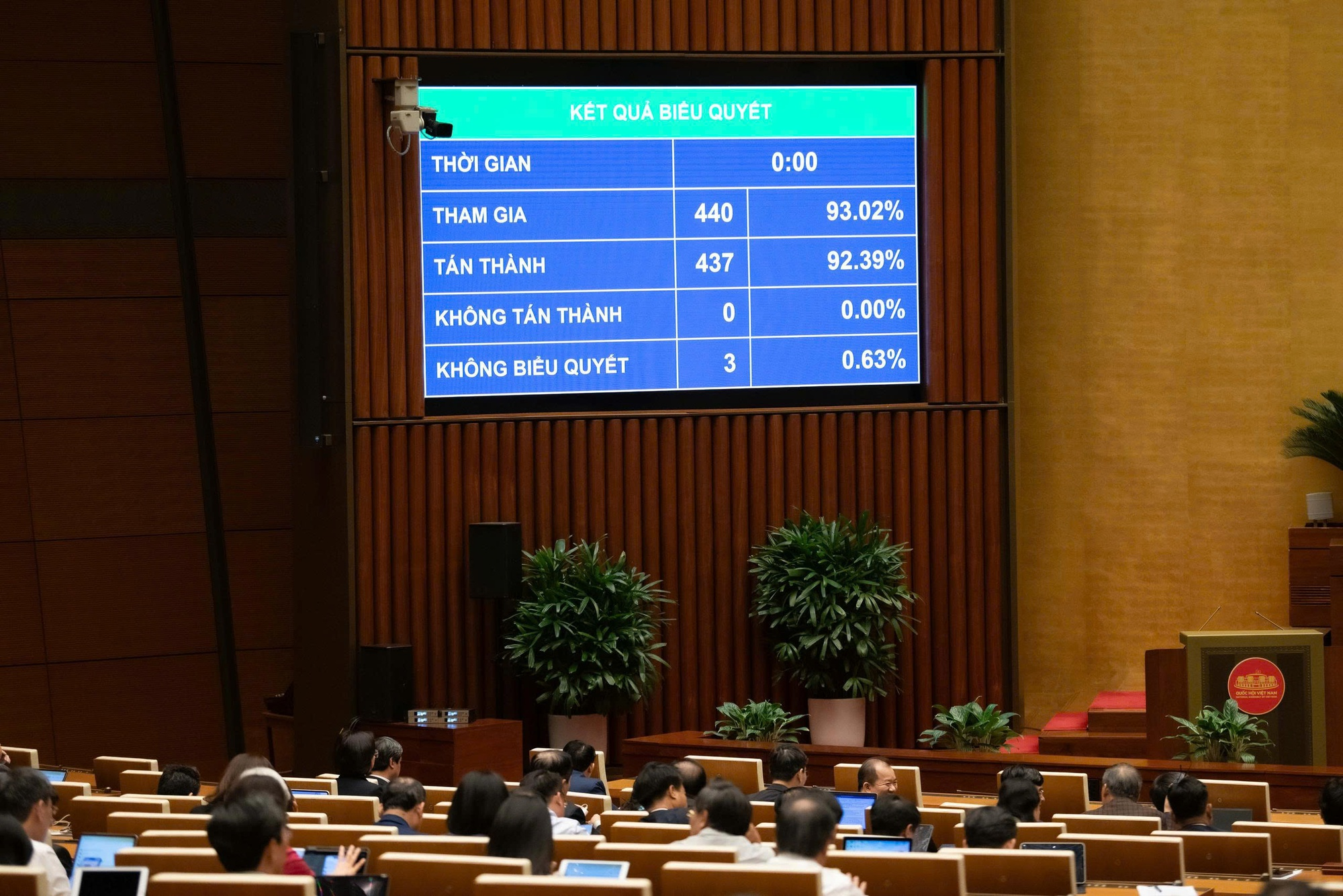 Quốc hội thông qua Luật Báo chí (sửa đổi)