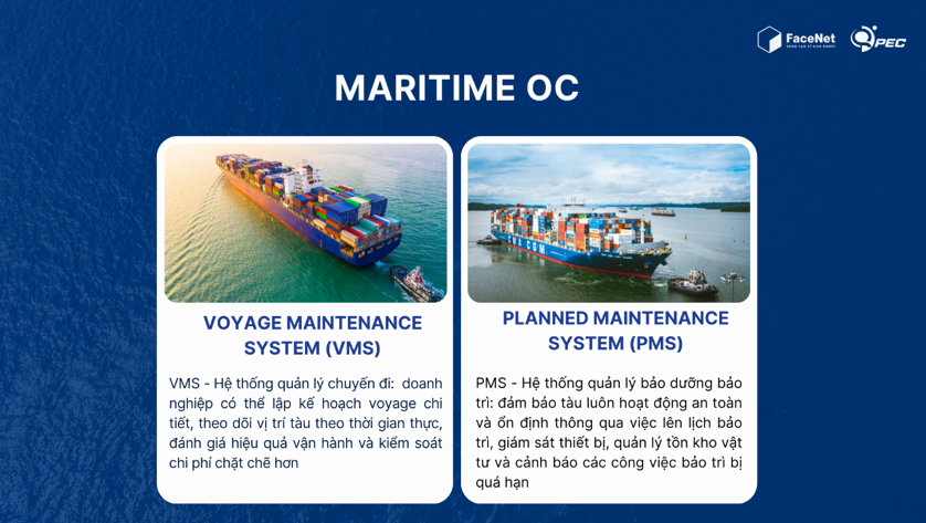 Các phân hệ của Maritime OC