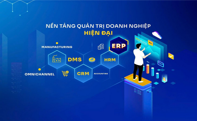 Hệ sinh thái BeeSuite ERP